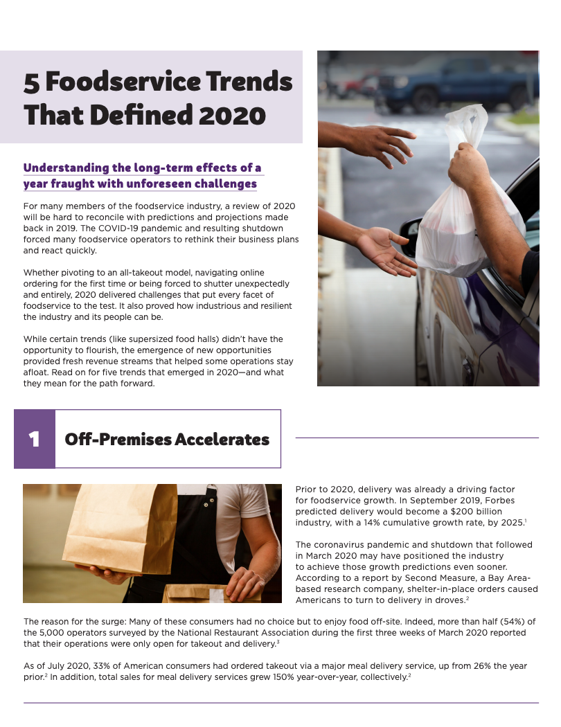 5 Foodservice Trends that Defined 2020 